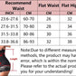 KARINE High Waist BodyShaper Panty